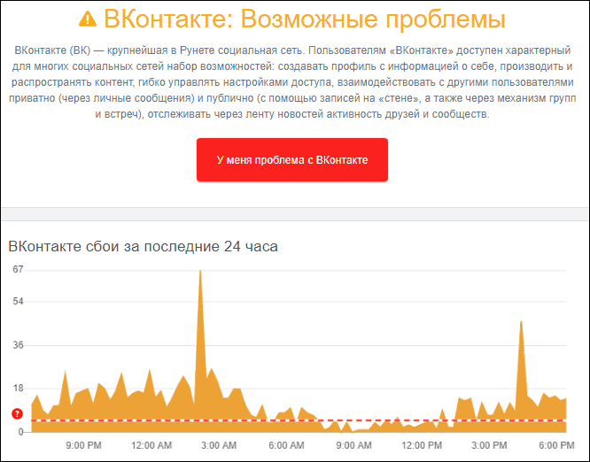 вКонтакте вылетает за последние 24 часа